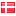 acto.dk hosted country